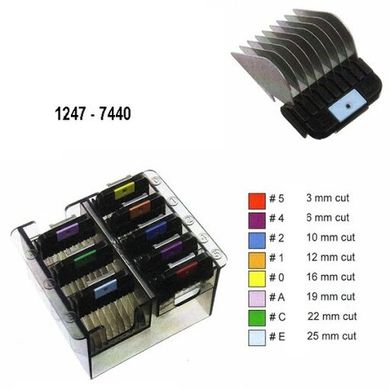 Набор насадок Moser на машинку для стрижки (8 шт) 1247-7440